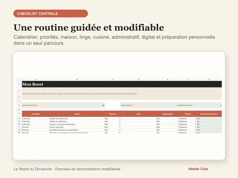 Le Reset du Dimanche