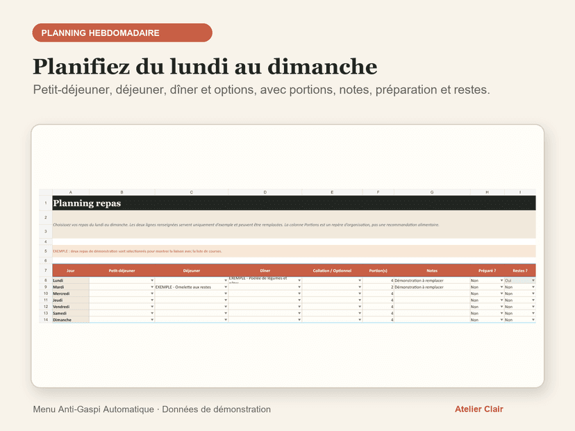 Menu Anti-Gaspi Automatique