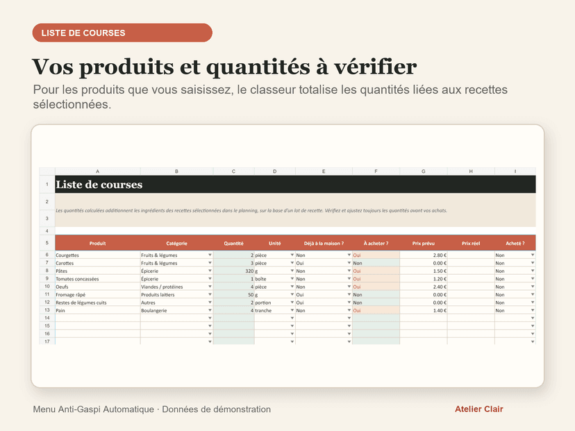 Menu Anti-Gaspi Automatique
