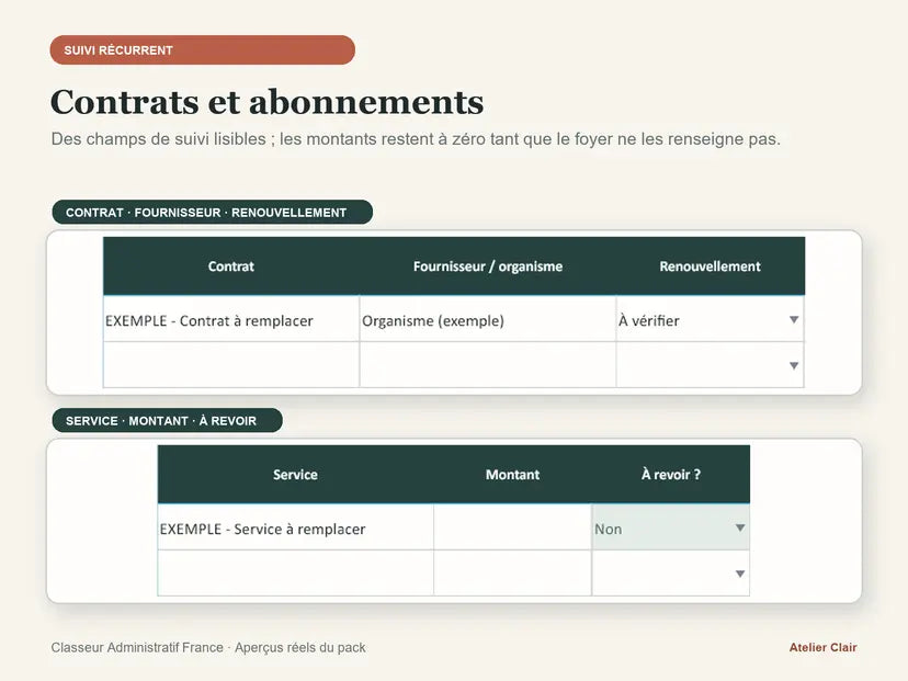 Classeur Administratif France