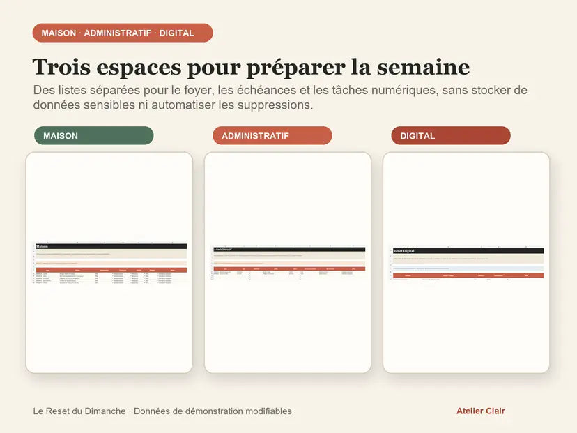 Le Reset du Dimanche