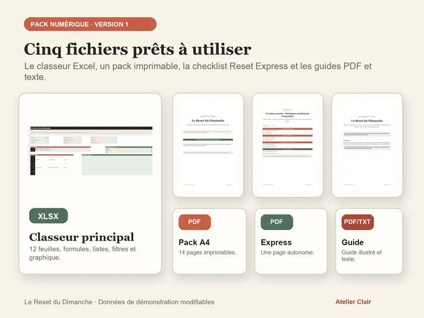 Le Reset du Dimanche